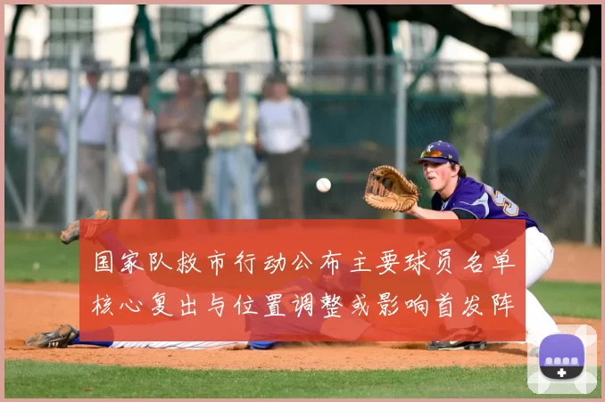 国家队救市行动公布主要球员名单核心复出与位置调整或影响首发阵容